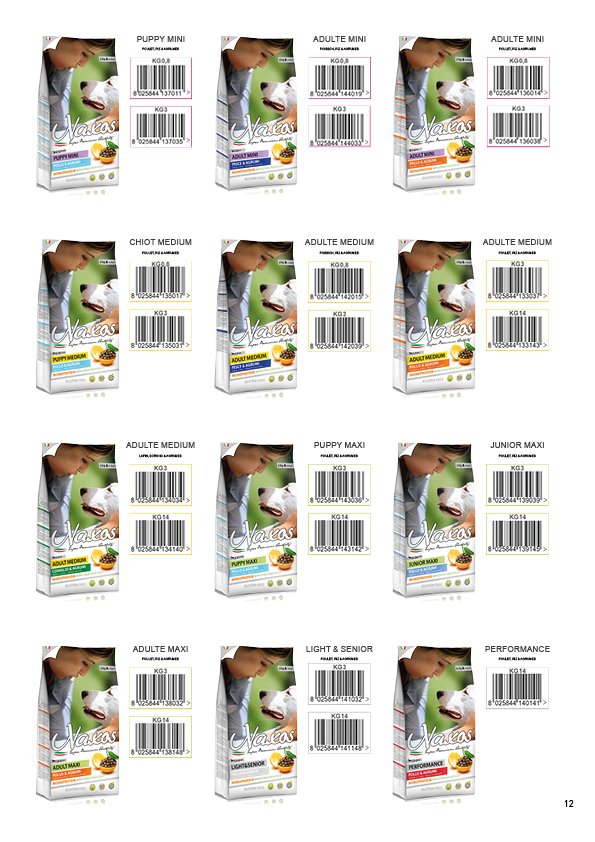 Catalogue produits NéA — Gammes chien & chat
