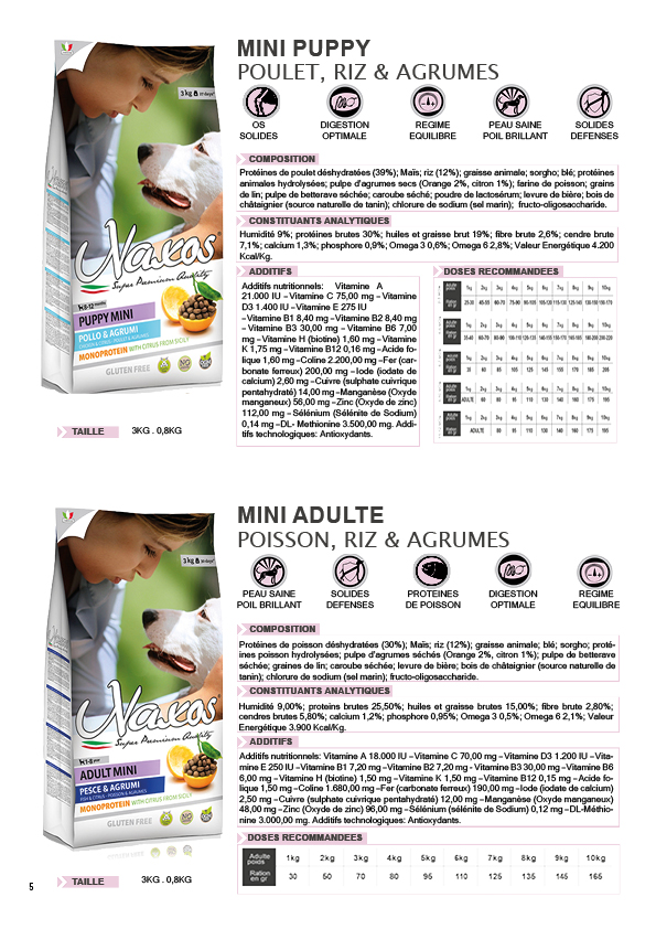 Catalogue produits NéA — Gammes chien & chat
